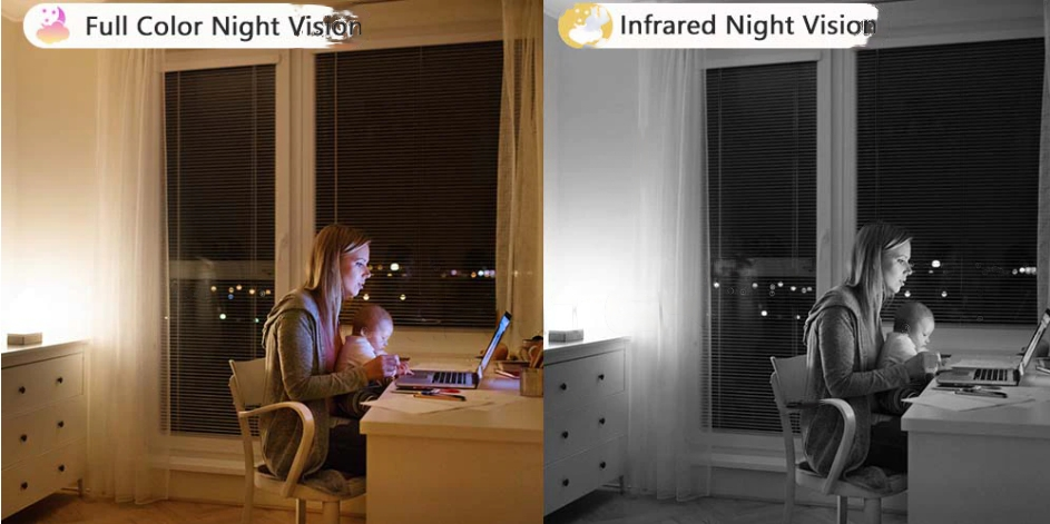 E27 WiFi Indoor Bulb Camera