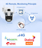 4G Triple Lens 9Mp CCTV Camera with Two Way Audio, Night Vision Color