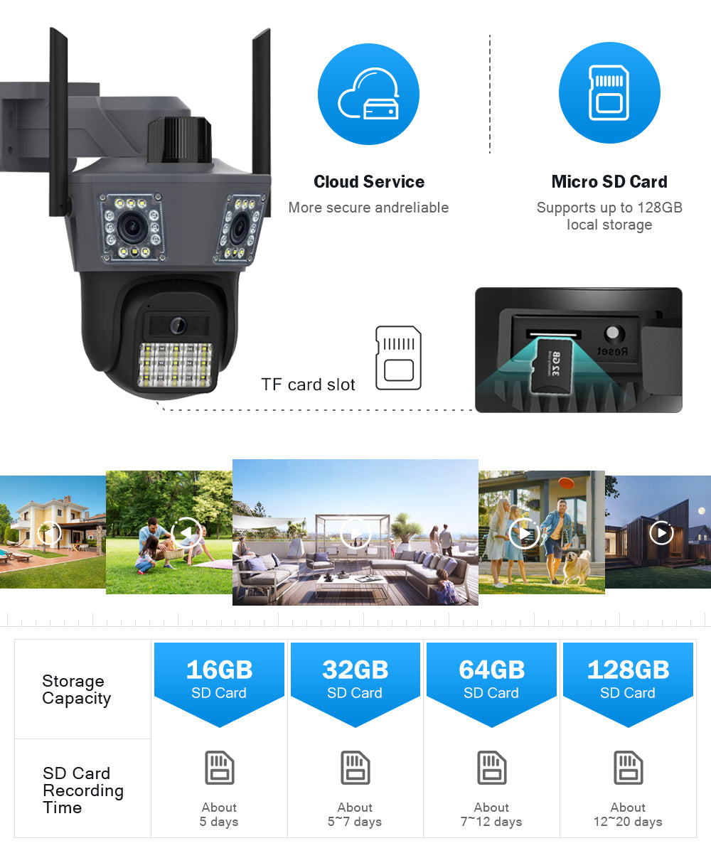 4G Triple Lens 9Mp CCTV Camera with Two Way Audio, Night Vision Color