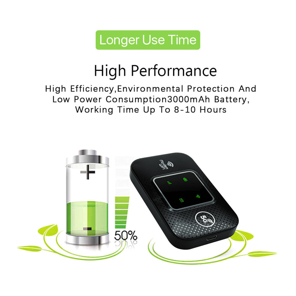 4G LTE WiFi M9S Portable Wireless Router