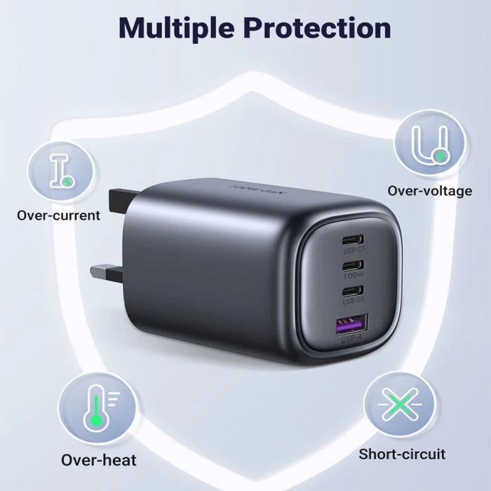 UGREEN 100W GaN Fast Charging Adapter