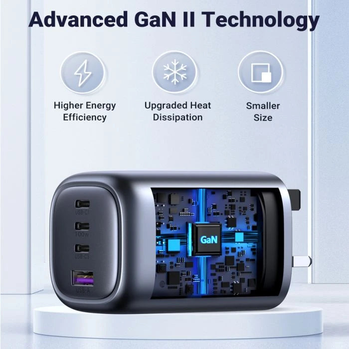 UGREEN 100W GaN Fast Charging Adapter