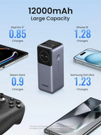 UGREEN 12000mAh 100W Nexode Fast Charging Power Bank