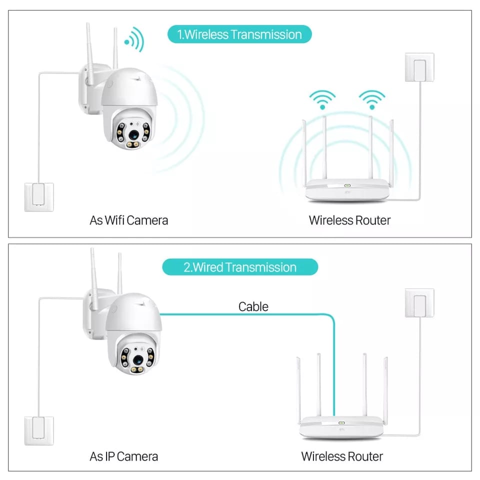 4K PTZ WIFI 4MP Security Camera Outdoor