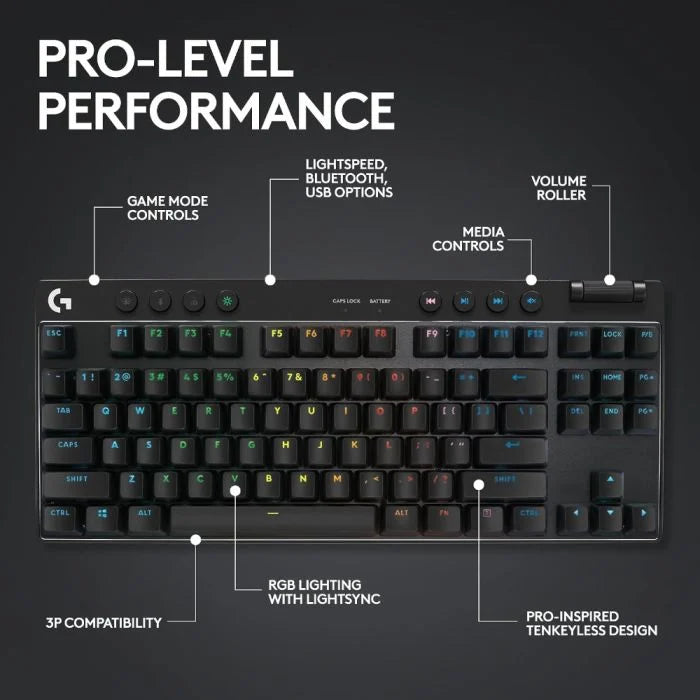 LOGITECH PRO X TKL LIGHTSPEED WIRELESS GAMING KEYBOARD (1Y)