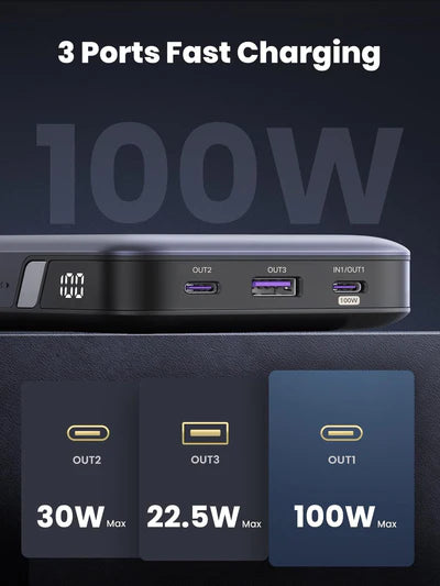 UGREEN 20000mAh 100W Two-way Fast Charging Power Bank